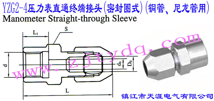 YZG2-4ֱͨK˽^(ܷȦʽ)(~)Manometer Straight-through Sleeve